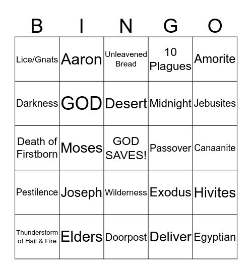 BINGO - Passover Edition Bingo Card