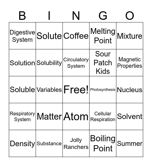 SCIENCE BINGO Card