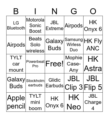 Sprint 7845 Bingo- December 2019 Bingo Card