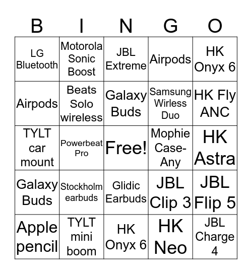 Sprint 7845 Bingo- December 2019 Bingo Card