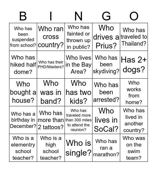 Sanger High Class of 2009 Reunion Bingo Card