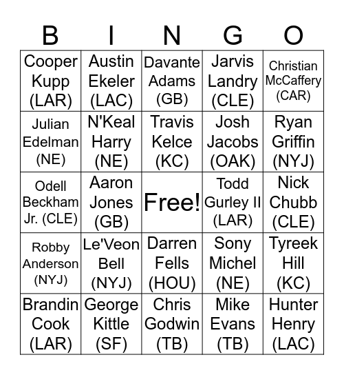 NFL Bingo: Week 13 Bingo Card