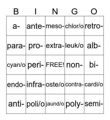 Medical Terminology  Bingo Card