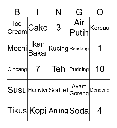 Key’s Bingo Card