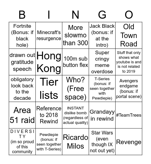 Rewind 2019 Bingo Card