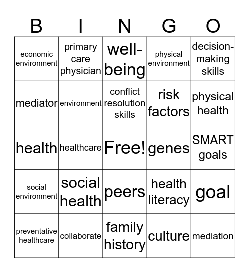 Health & Wellness BINGO - Chapter 1 (6th Grade) Bingo Card