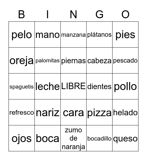 El cuerpo Bingo Card