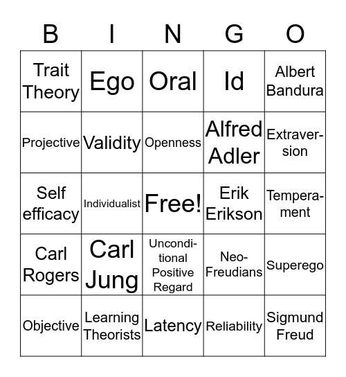 Personality Theory Bingo Card