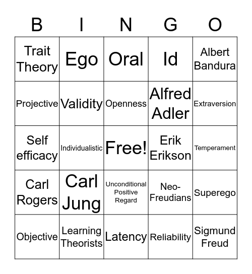 Personality Theory Bingo Card