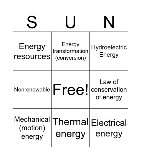 Investigating Energy Bingo Card