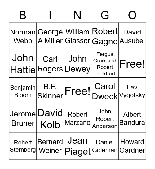 Exam Review Theorists Fall 2019 EDU 188.01 Bingo Card