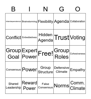 Group Communication Bingo Card