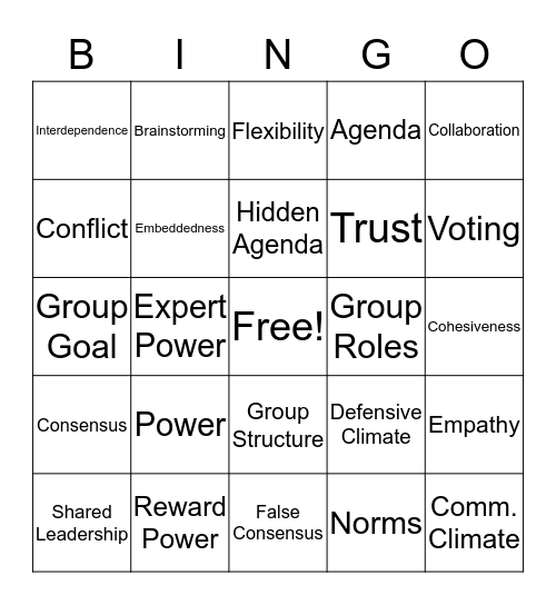 Group Communication Bingo Card