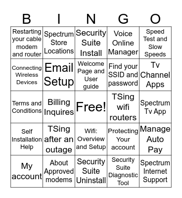 Self Help Bingo Card