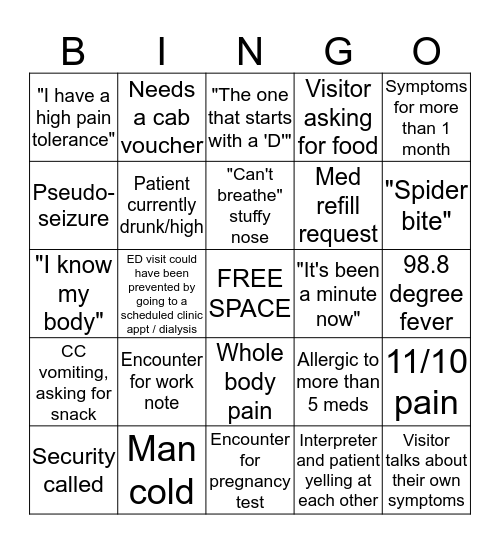 St. Ann's ED Bingo Card