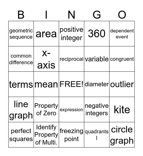 6th Grade Math Terms Bingo Card