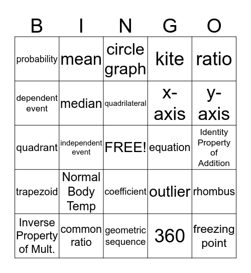 6th Grade Math Terms Bingo Card