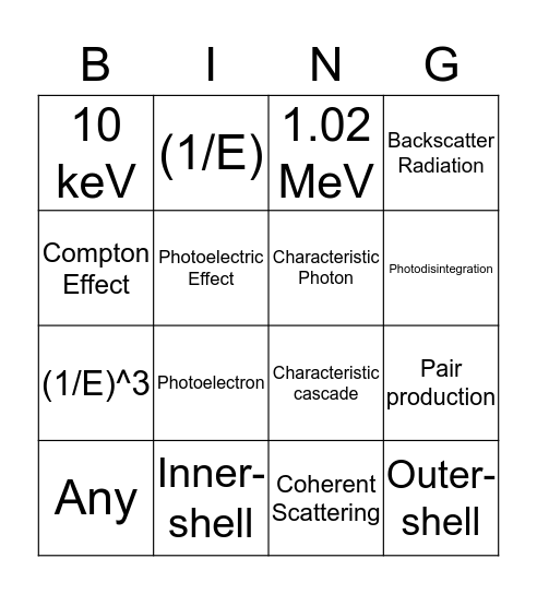 BINGO! Bingo Card