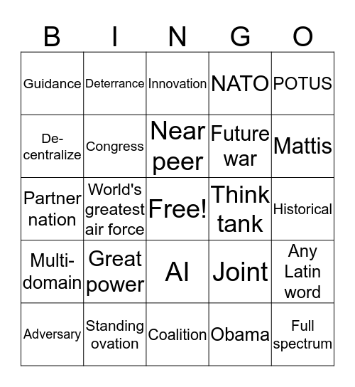Polifka bingo Card