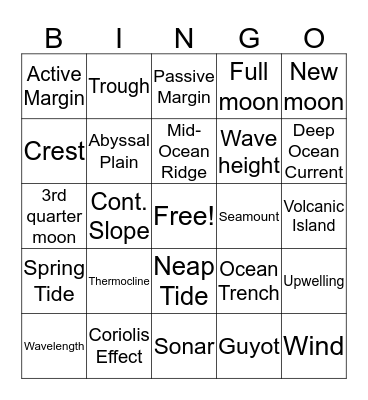 Oceanography Bingo Card