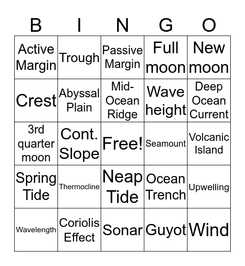 Oceanography Bingo Card