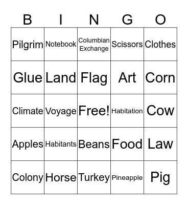 Vocabulary Bingo  Bingo Card