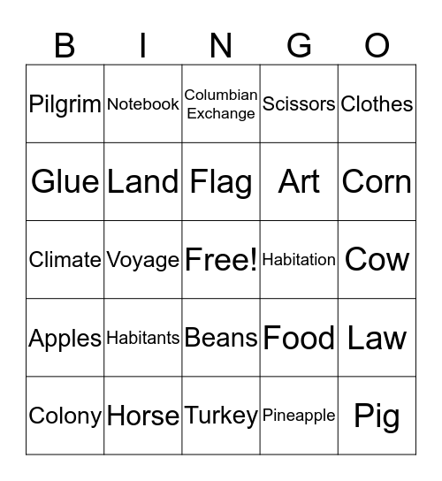 Vocabulary Bingo  Bingo Card