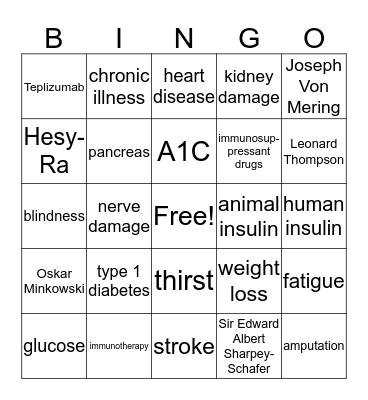 Type 1 Diabetes Bingo Card