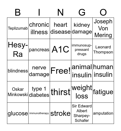 Type 1 Diabetes Bingo Card