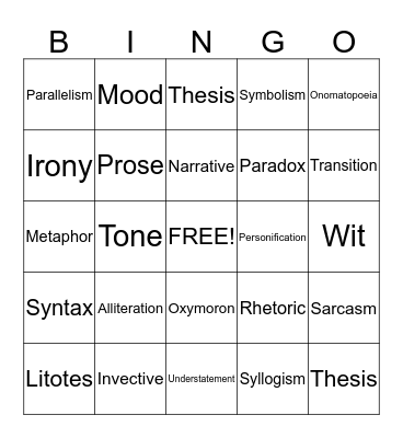 AP Vocabulary Bingo Card