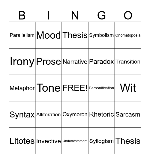 AP Vocabulary Bingo Card