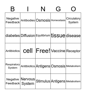 Homeostasis Bingo Card