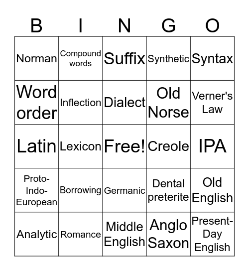 Bingo Card