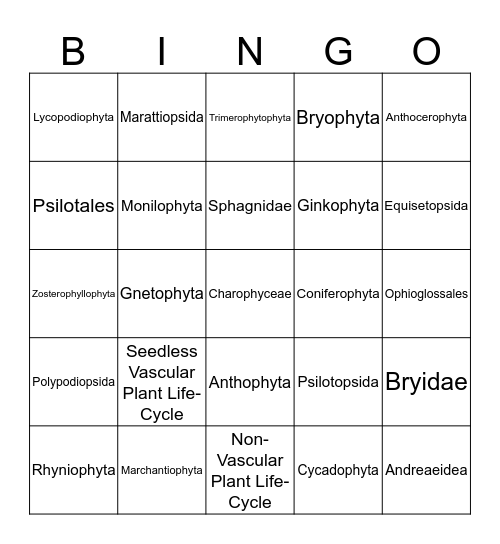 taxonomy bingo. Bingo Card