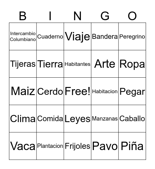 Vocabulary Bingo  Bingo Card