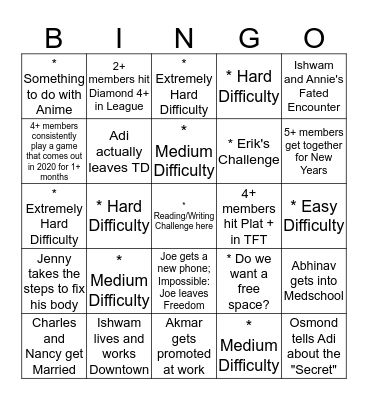 Eternal Server Bingo 2020 Bingo Card