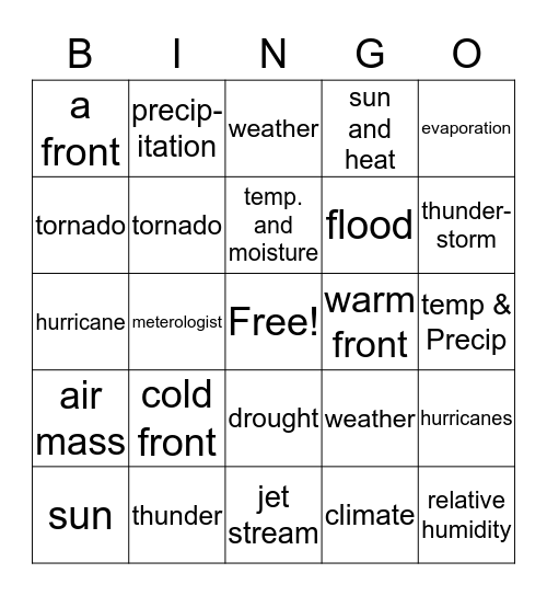 Weather and Climate Bingo Card