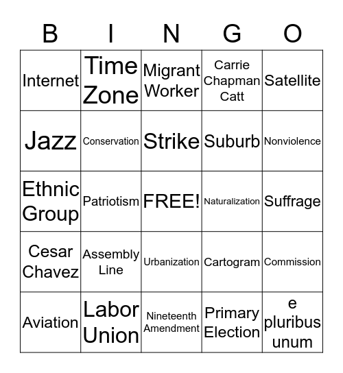 Changes in the United States Bingo Card