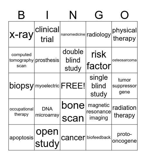 Medical Interventions Unit 3 - How To Conquer Cancer Bingo Card