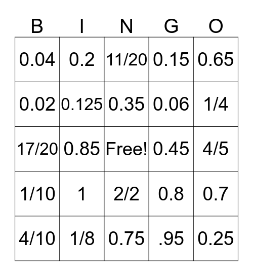 Converting Between Fractions and Decimals Bingo Card