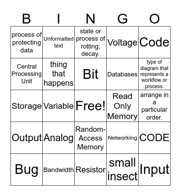 Computer Science Vocab Bingo Card