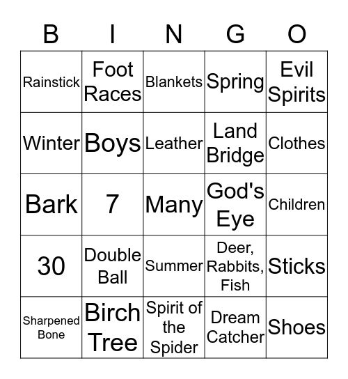 Native American Review Bingo Card