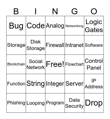 Computer Science Vocab. Bingo Card