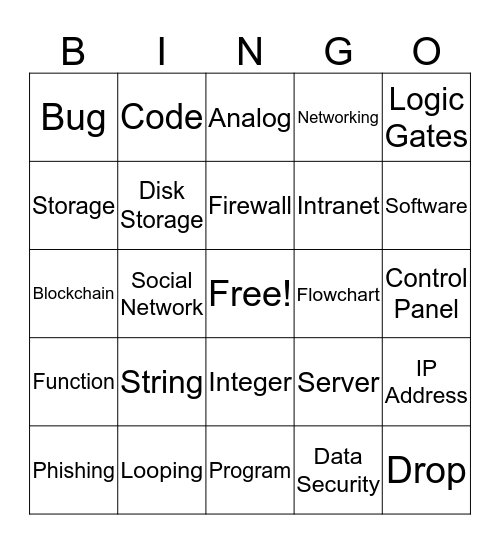 Computer Science Vocab. Bingo Card