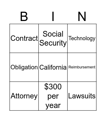 Video 2 Bingo Card