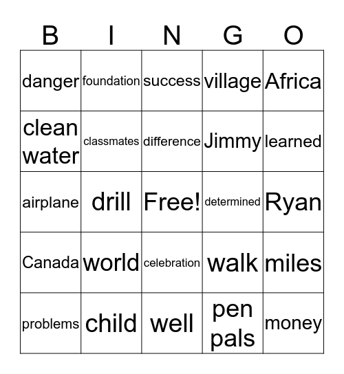 RYAN'S WELL Bingo Card