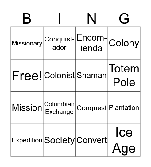 Chapter 4 Vocabulary Bingo Card