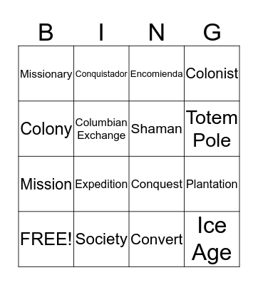 Chapter 4 Vocabulary Bingo Card