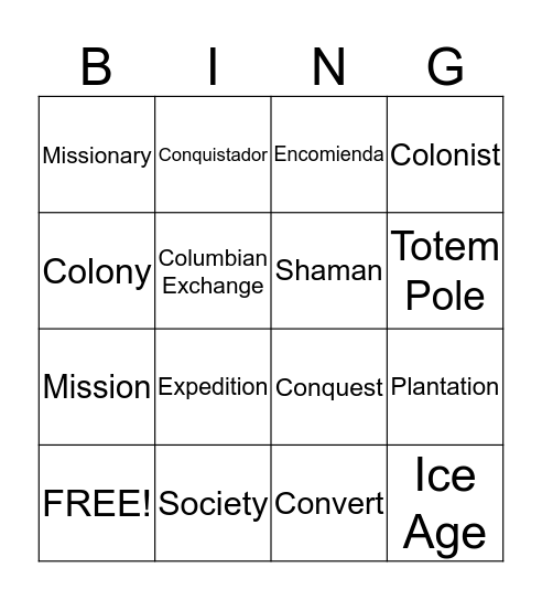 Chapter 4 Vocabulary Bingo Card