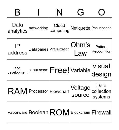 Computer Science Vocab Bingo Card